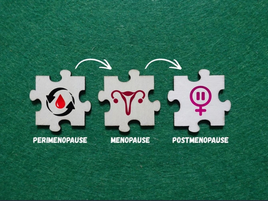 Puzzle pieces labelled perimenopause, menopause, and postmenopause illustrating the three stages of the menopausal transition